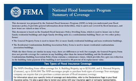 National Flood Insurance Program Summary of Coverage - Hometown ...