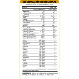 Iso Gold Whey Lb Level Pro Apocalipsis Nutrition