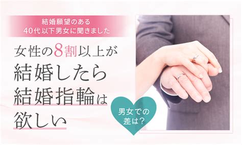 【結婚願望のある40代以下男女に聞きました】女性の8割以上が「結婚したら結婚指輪は欲しい」男女での差は？ －株式会社 Nexer｜btobプラットフォーム 業界チャネル