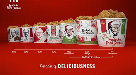 KFC Goes Vintage for 2020 Holiday Bucket Designs