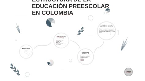 ESTRUCTURA DE LA EDUCACION PREESCOLAR EN COLOMBIA By Leidy Tatiana