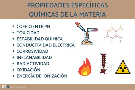 Propiedades específicas de la materia Resumen para estudiar