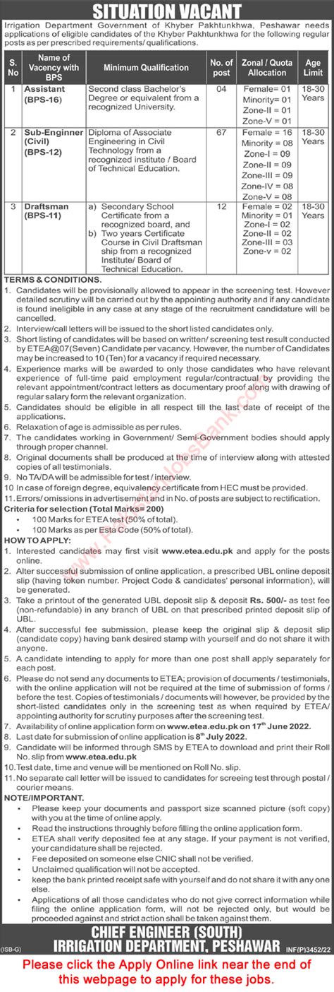 Irrigation Department Kpk Jobs June Etea Apply Online Sub