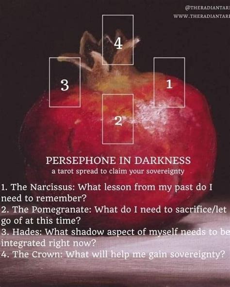 Persephone In Darkness Spread Tarot Spreads Tarot Reading Spreads