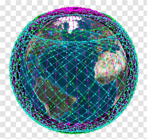 Low Earth Orbit Satellite Internet Access Starlink OneWeb Constellation ...