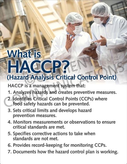 Haccp Posters