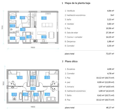 Diseños de Planos de Casas de Dos Pisos