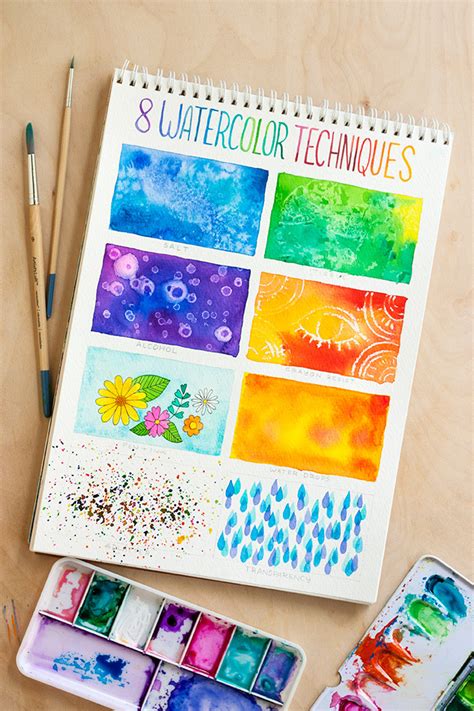 Imagine - Create - Repeat — 8 WATERCOLOR TECHNIQUES FOR BEGINNERS