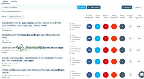 Strategi Marketing Tiktok Agar Bisnis Makin Optimal Meroket