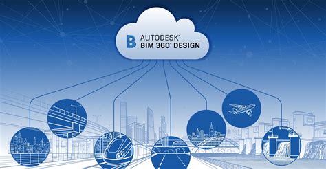 Civil 3d Design Collaboration With Bim 360 Design Autodesk