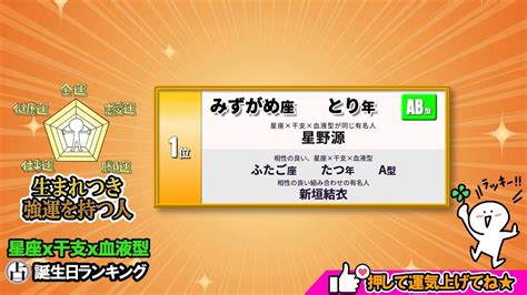 相性占い】天賦の運！生まれつき強運を持つ人『干支x星座x血液型』ランキング Top183 Youtube