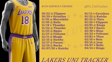 Lakers Uni Tracker On Twitter Here Is The Updated Lakers Uniform