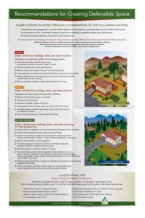 California Fire Safe Council Fire Preparedness — Four Waters Media