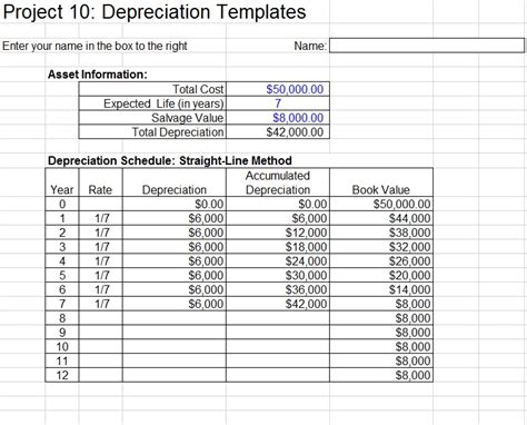 Free Depreciation Schedule Template This Depreciation Methods Template