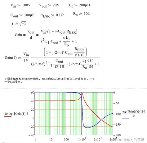 非理想buck电路小信号建模buck电路小信号模型 Csdn博客