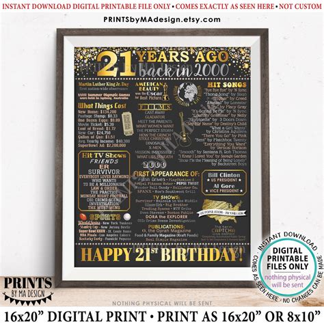 St Birthday Poster Board Back In The Year Flashback Etsy