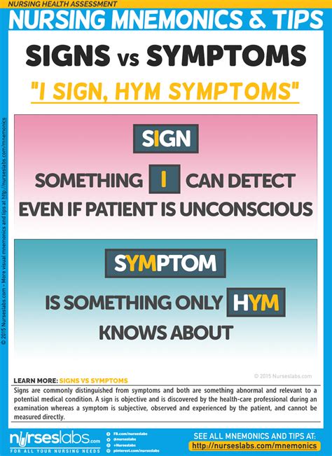 Nursing Health Assessment Mnemonics And Tips Nursing Mnemonics