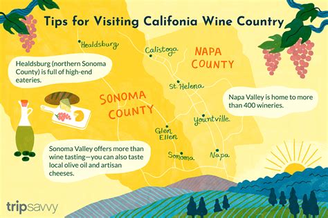 Wine Country Map Sonoma And Napa Valley