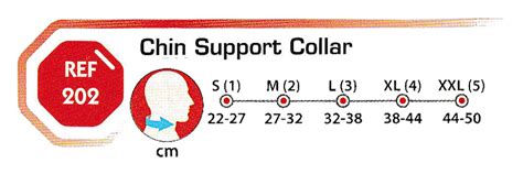 Variteks Chin Support Collar Jual Alat Kesehatan Dan Alat Medis