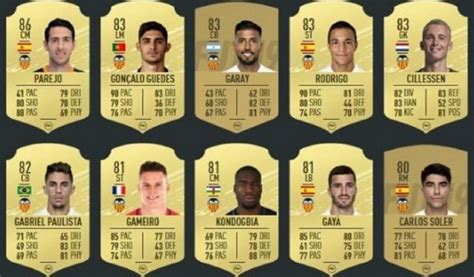 Todas Las Medias Del Valencia C F En FIFA 20 Parejo Al Mando