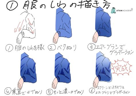 初心者も簡単！服のシワのイラストの描き方 - オンラインイラスト教室アタムアカデミー