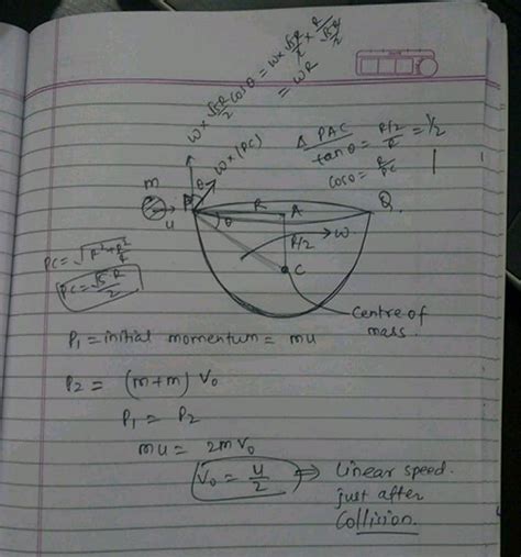 M A Hollow Hemispherical Bowl Of Mass M Radius R Is Placed On A