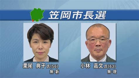 現職と新人の一騎打ちとなった笠岡市長選挙投票進む 即日開票 岡山・笠岡市 Ksbニュース Ksb瀬戸内海放送