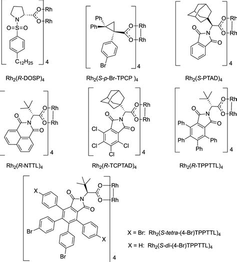 Enantioselective Intermolecular Ch Functionalization Of Primary