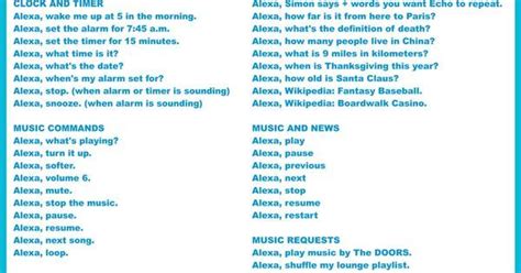 Amazon Echo Alexa Simple Voice Commands List Say Word Alexa