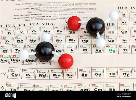 Plastic Ball And Stick Model Of Two Formaldehyde Chemical Formula Ch2o