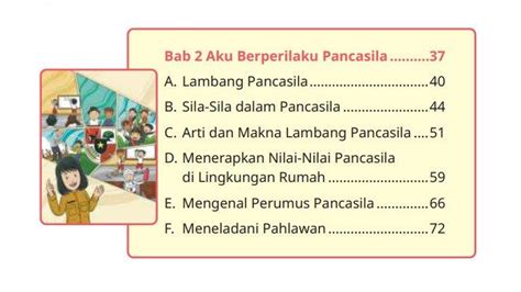 Soal PKN Kelas 2 Kurikulum Merdeka Kunci Jawaban Bab 2 Aku Berprilaku