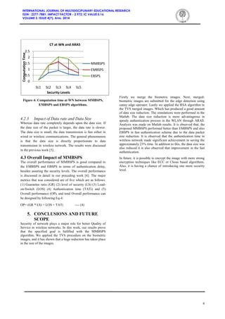 Enhanced Authentication Mechanism In Wlan Via Mmbsps Pdf