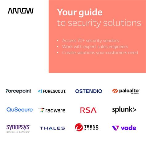 How Arrow Can Help You Stay Ahead Of Evolving Threats Arrow Ecs North