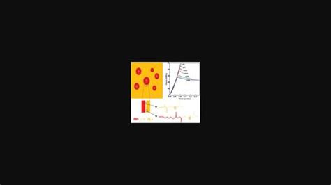 A Facile Strategy For Compatibilization Of PLA PBS Blends By