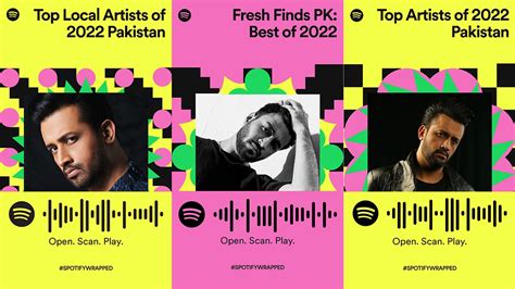 Spotify Wrapped Is Here Atif Aslam And Talha Anjum Ranked Most