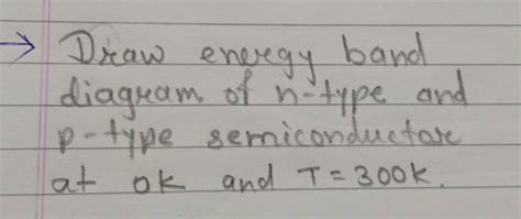 → Draw energy band diagram of n -type and p-type semiconductor at 0 K and..