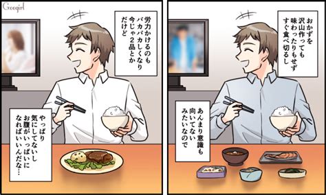 こんな人だったなんて！ 彼氏と付き合って「ないわぁ…」と思った話vol 5 女子力アップcafe Googirl