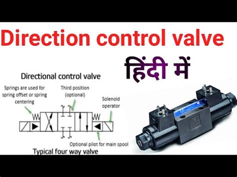 Hydraulic Direction Control Valve In Hindi Direction Valve YouTube