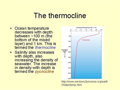 Chapter Part Basics Of Ocean Structure The