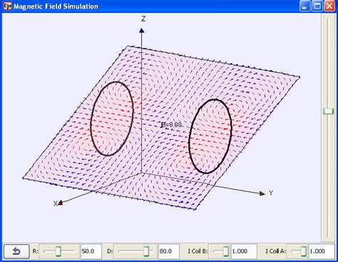 Magnetic field simulation | Download Scientific Diagram