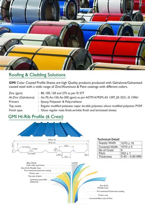 TATA Galvanised Corrugated Roofing Sheets, For Commercial at Rs 66/kg in New Delhi