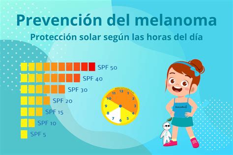 Día Mundial contra el Melanoma 2024 Somosdisc