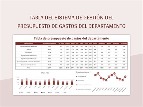 Plantilla De Formato Excel Tabla Del Sistema De Gesti N Del Presupuesto