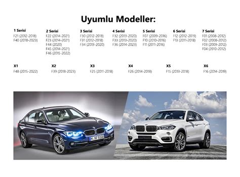 BMW 3 Serisi F30 F31 Modele Özel 4K Araç Kamerası 2012 2018