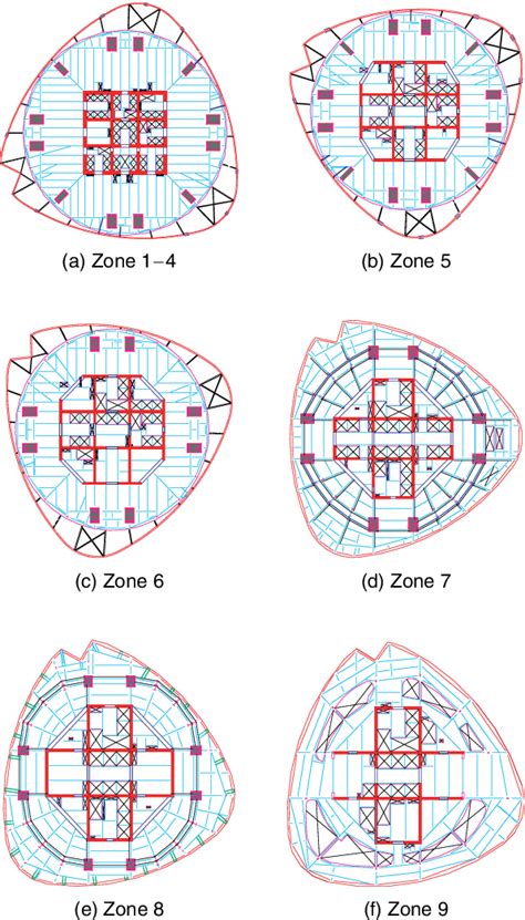 Figure 1 From Performance Based Seismic Design Principles And Structural Analysis Of Shanghai