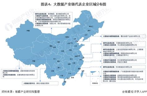 【干货】大数据产业链全景梳理及区域热力地图行业研究报告 前瞻网