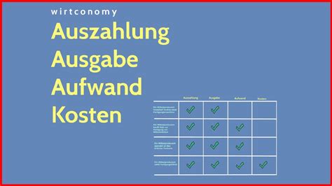 Auszahlung Ausgabe Aufwand Kosten Unterscheidung Beispiel