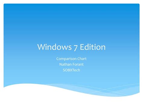 Windows 7 The Basics