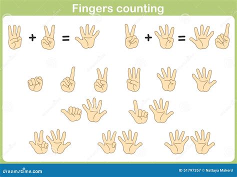 Finger Counting For Adding And Subtracting Stock Vector Illustration