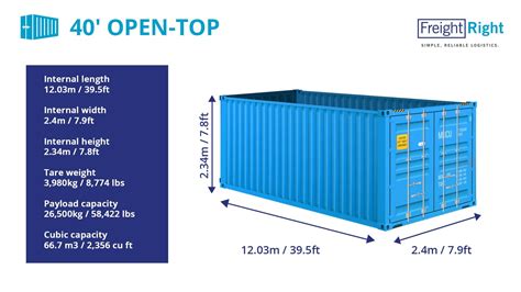 Main Types Of Container Dry Container Refrigerated, 46% OFF